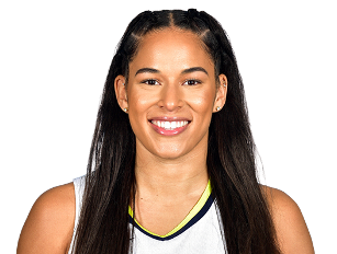 https://img.lejiaxiaowu.com/img/basketball/player/744f32538c1b37205475ed531ee1b194.png