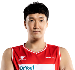 https://img.lejiaxiaowu.com/img/basketball/player/7866455304a016c6b1632c3e30ec7d1b.png