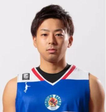 https://img.lejiaxiaowu.com/img/basketball/player/895ef3932bdb03c50d4c8f538adcaf48.png