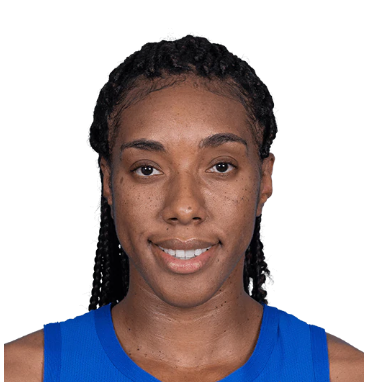 https://img.lejiaxiaowu.com/img/basketball/player/9584f2308ff9a2653c431526b0a248e3.png