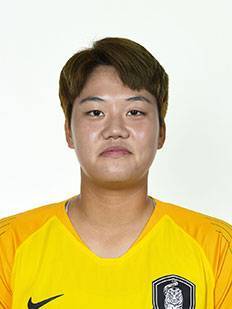 https://img.lejiaxiaowu.com/img/football/player/03b48f2365ae0ef5c671ce52501e539e.png